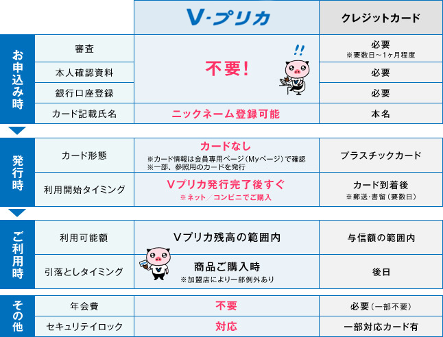 洋物・外人・外国人アダルト動画ワールドコレクションＶプリカ入会登録２